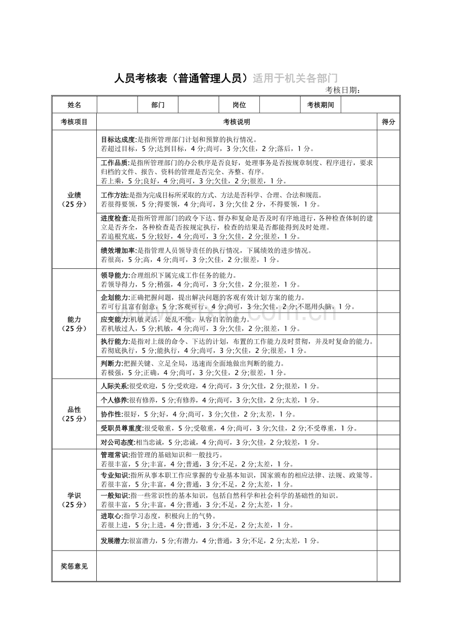 公司员工年终考核表.doc_第2页