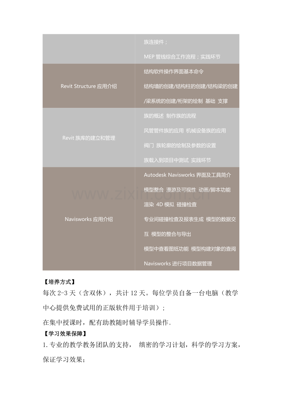 广东省城市建筑学会BIM工程师培训简章.doc_第2页