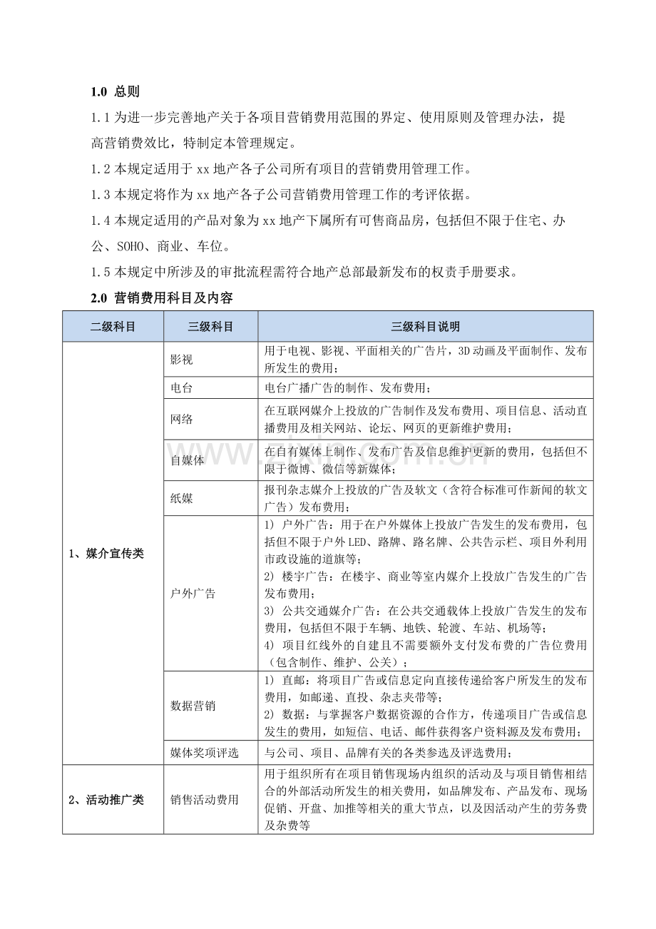 房地产公司营销费用管理.docx_第2页