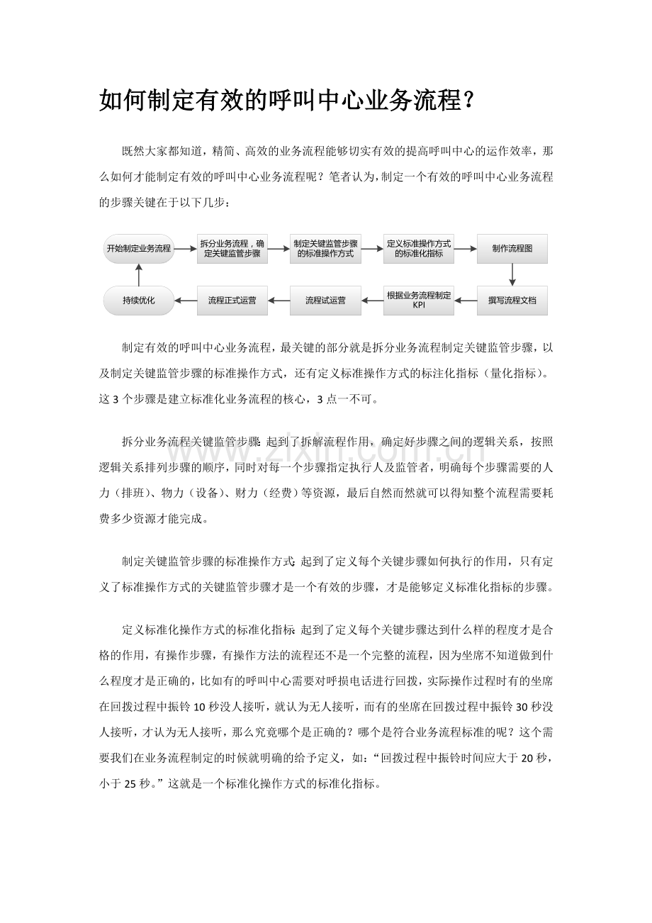 呼叫中心业务流程的管理及优化.doc_第2页