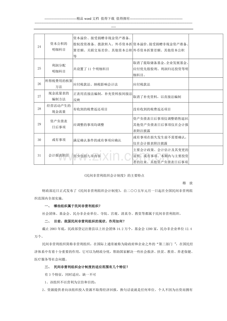 企业会计制度与小企业会计制度的区别.doc_第3页