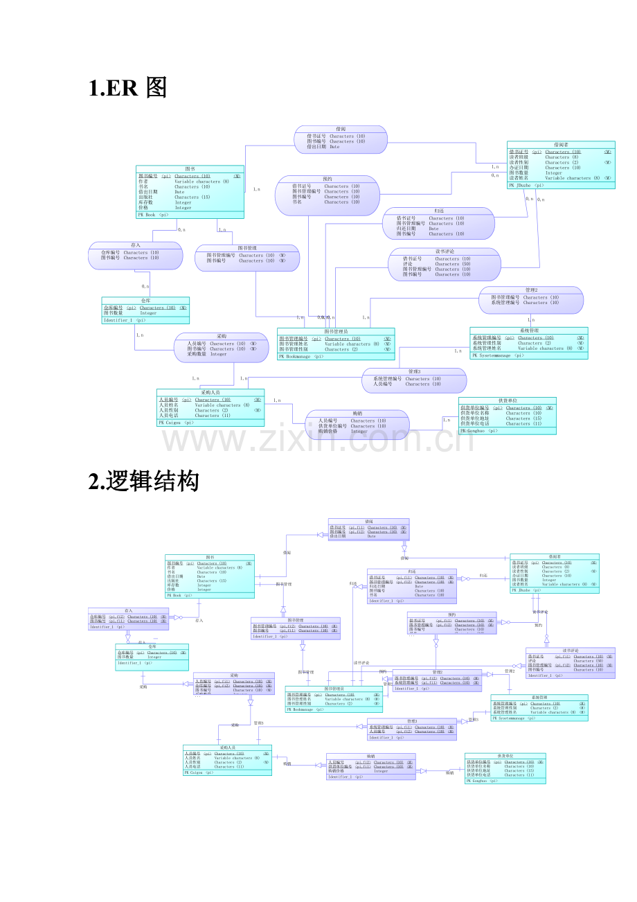 图书馆管理系统powerdesigner.doc_第3页