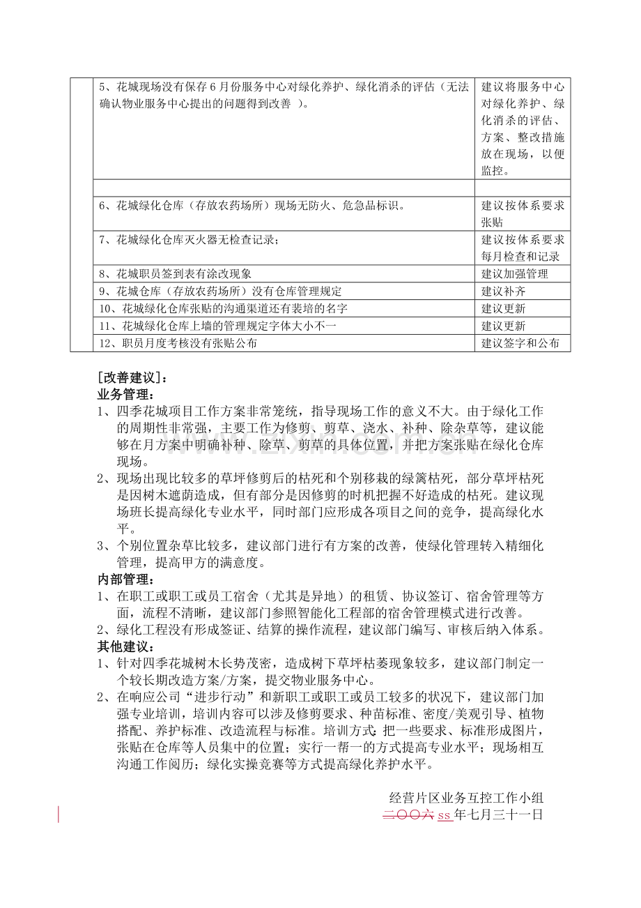 物业公司业务互控绿化部业务检查报告.doc_第2页