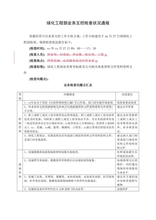 物业公司业务互控绿化部业务检查报告.doc