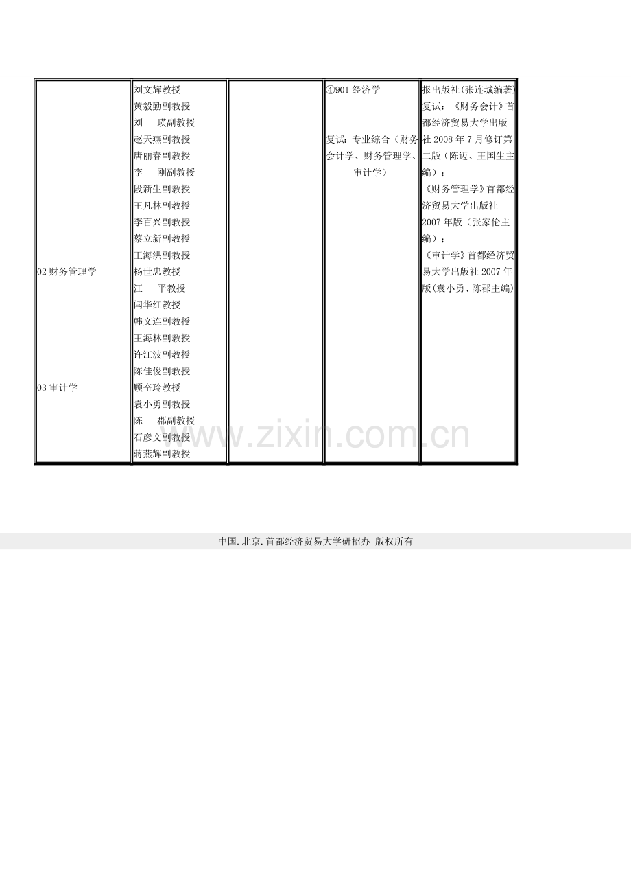 首都经贸会计学专业.doc_第2页