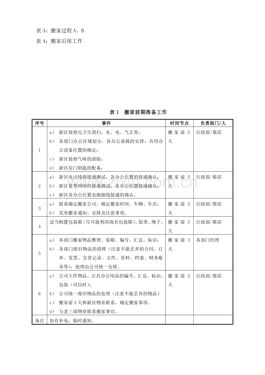 公司搬家文件(终).doc_第3页