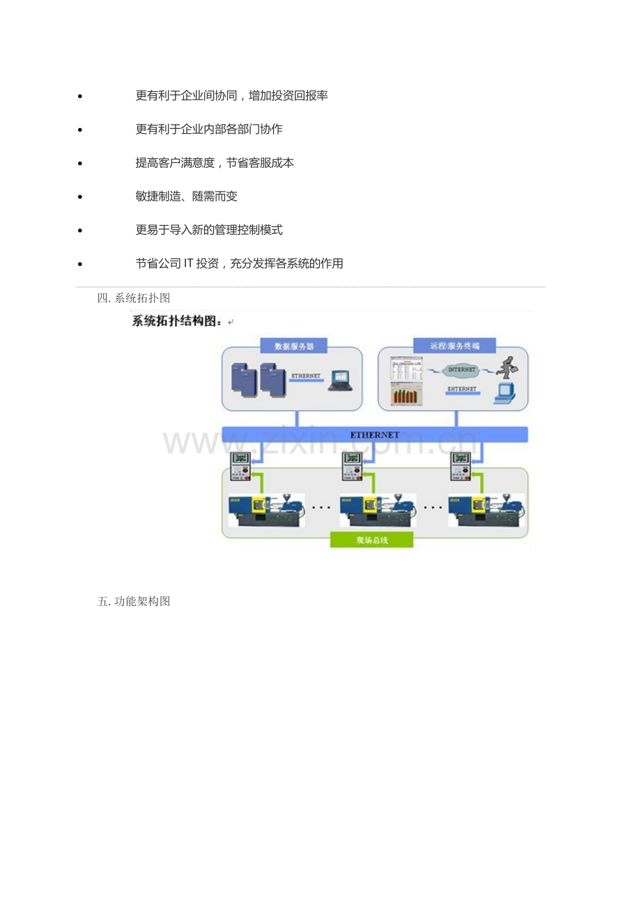 微缔软件冲压MES生产管理系统.doc_第3页