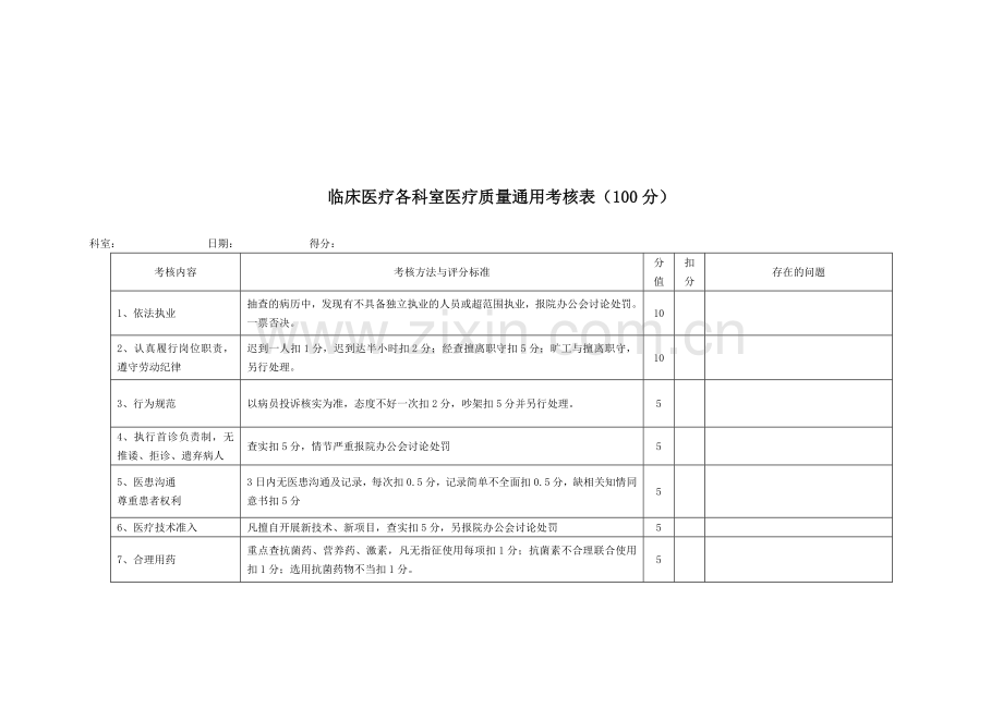 医疗质量考核表[1]-2.doc_第1页