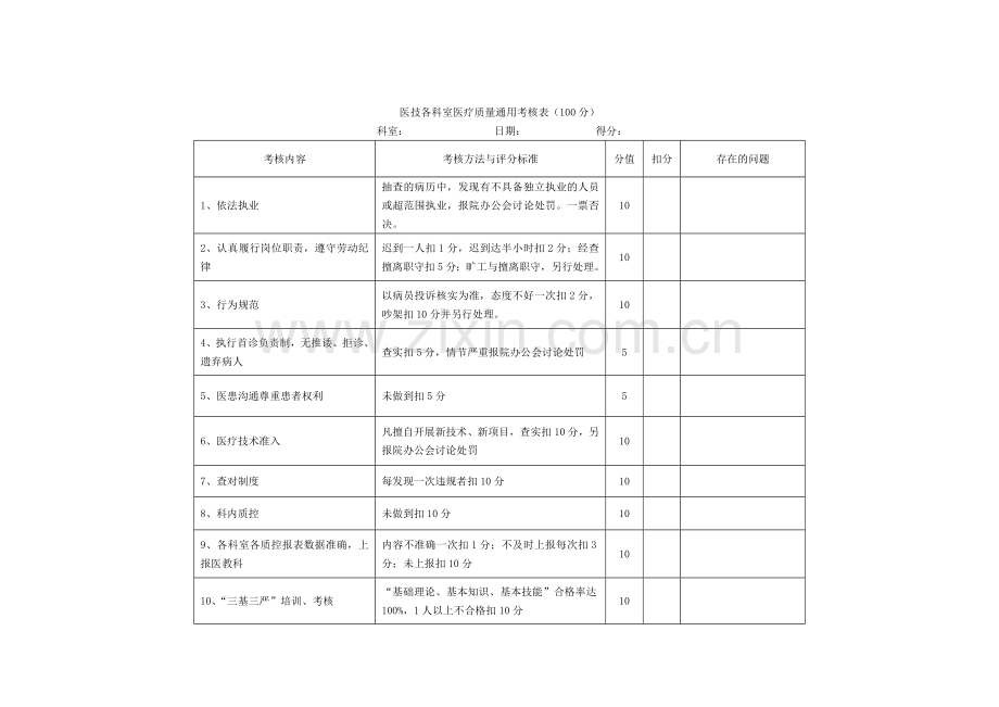 医疗质量考核表[1]-2.doc_第3页