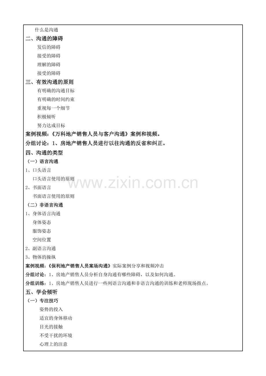 房地产培训讲师闵新闻《房地产销售沟通技能提升训练》大纲.doc_第2页