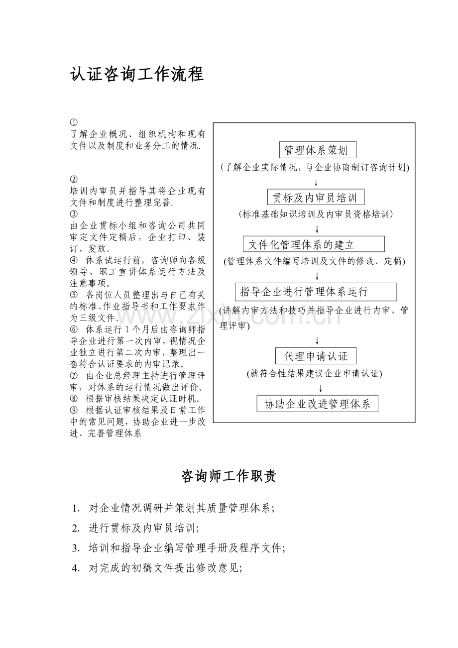 认证咨询工作流程.doc_第1页