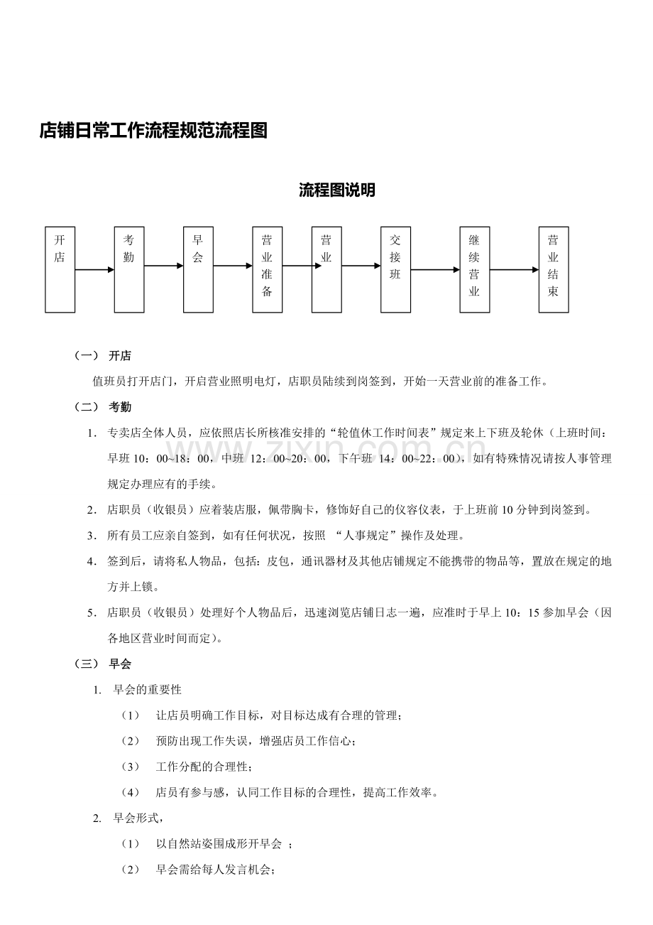 店铺日常工作流程规范流程图.doc_第1页