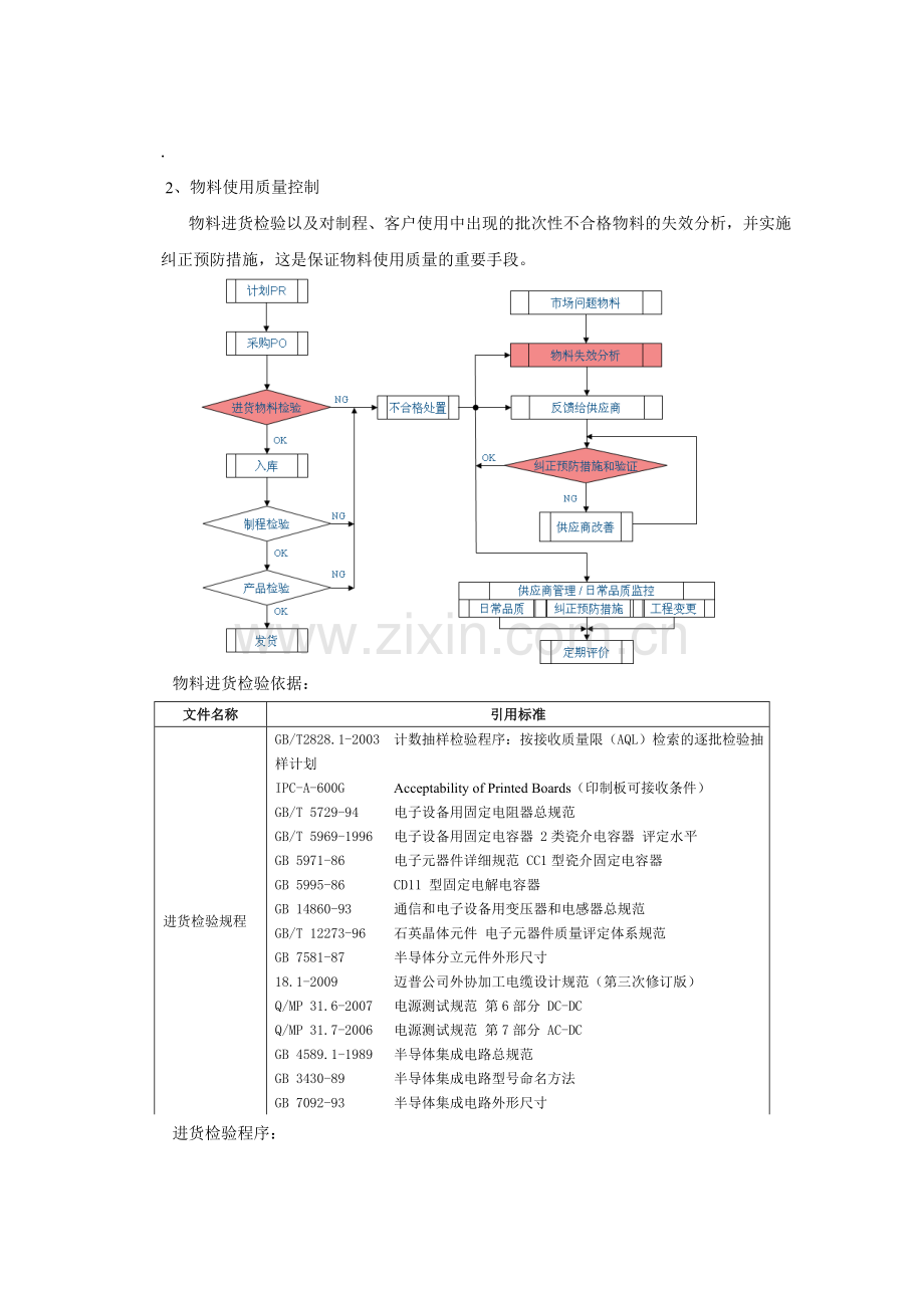 产品生产阶段质量保证措施.doc_第3页