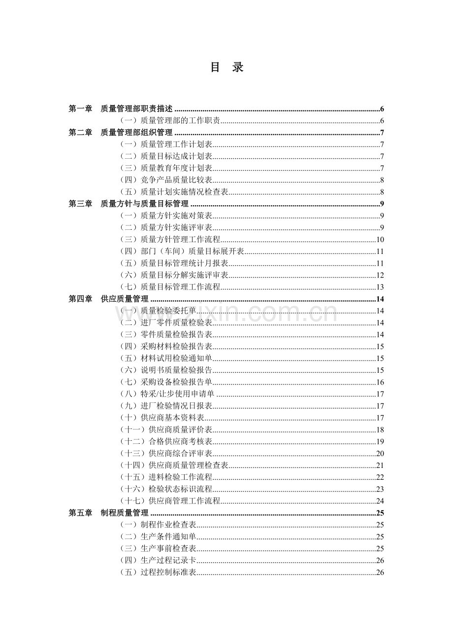 质量管理表格大全.doc_第2页