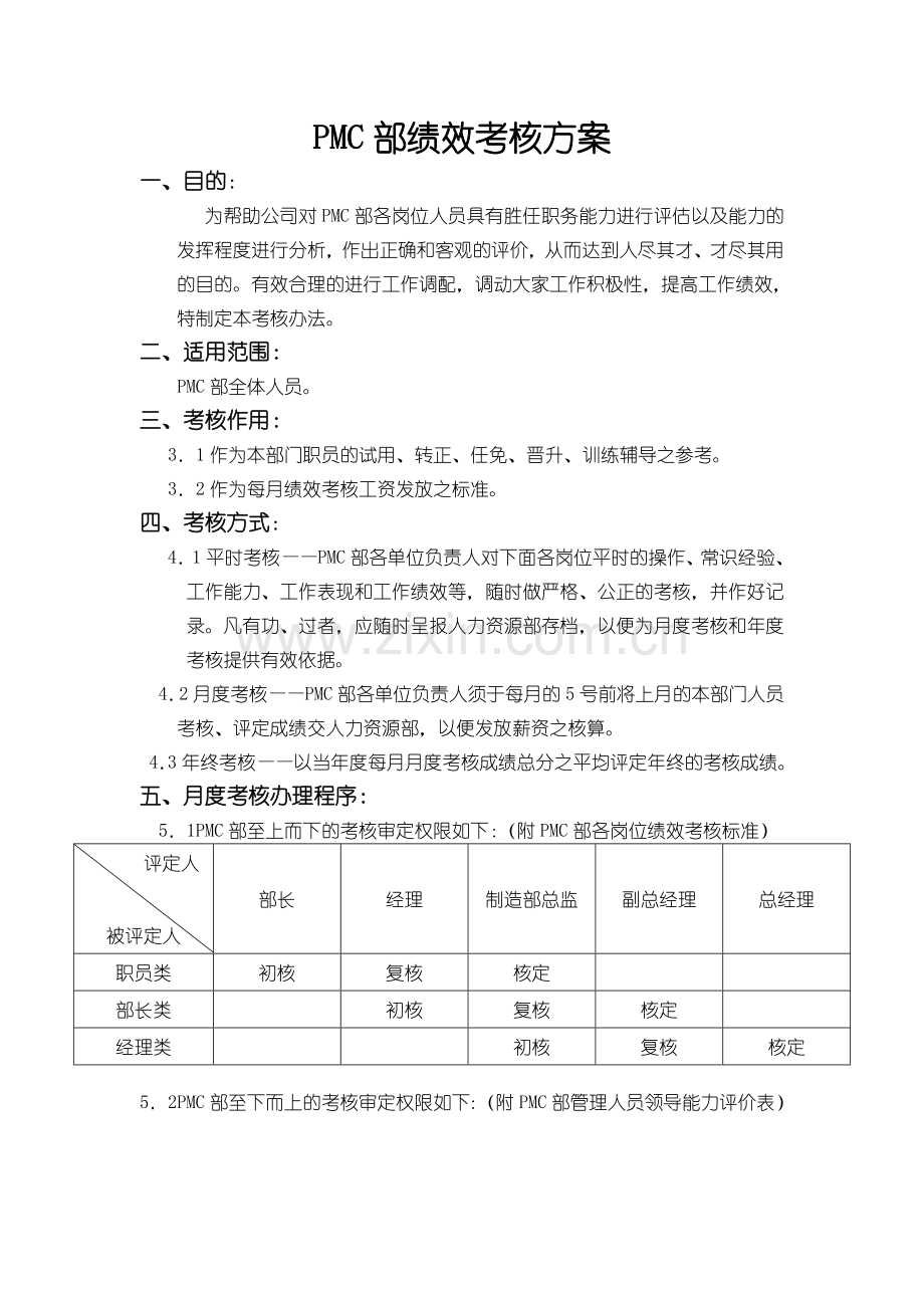 PMC部绩效考核.doc_第1页