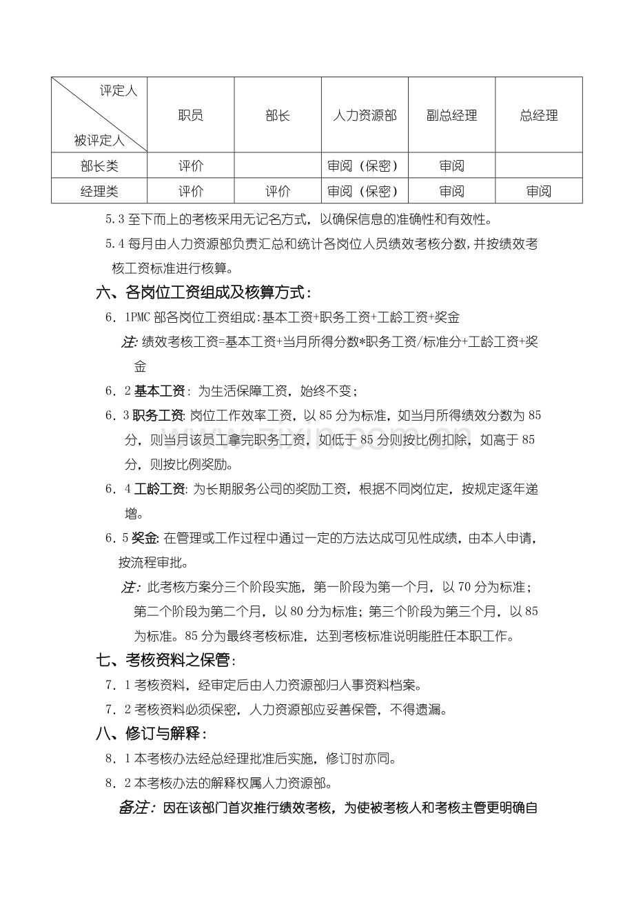 PMC部绩效考核.doc_第2页