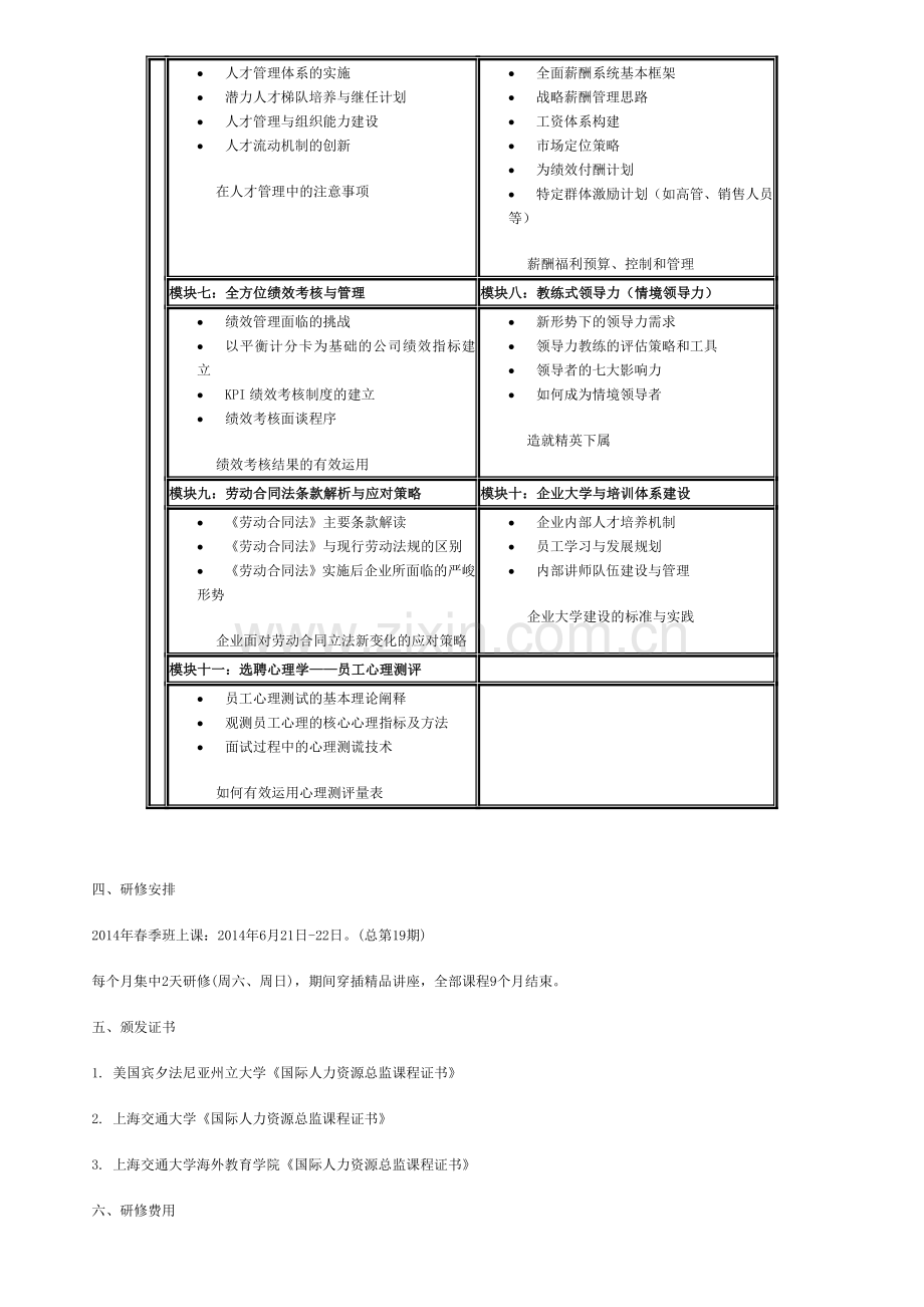 2014年上海交通大学国际人力资源总监研修班介绍.doc_第2页