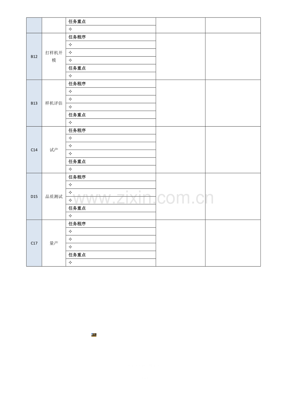 新产品研发流程.doc_第3页