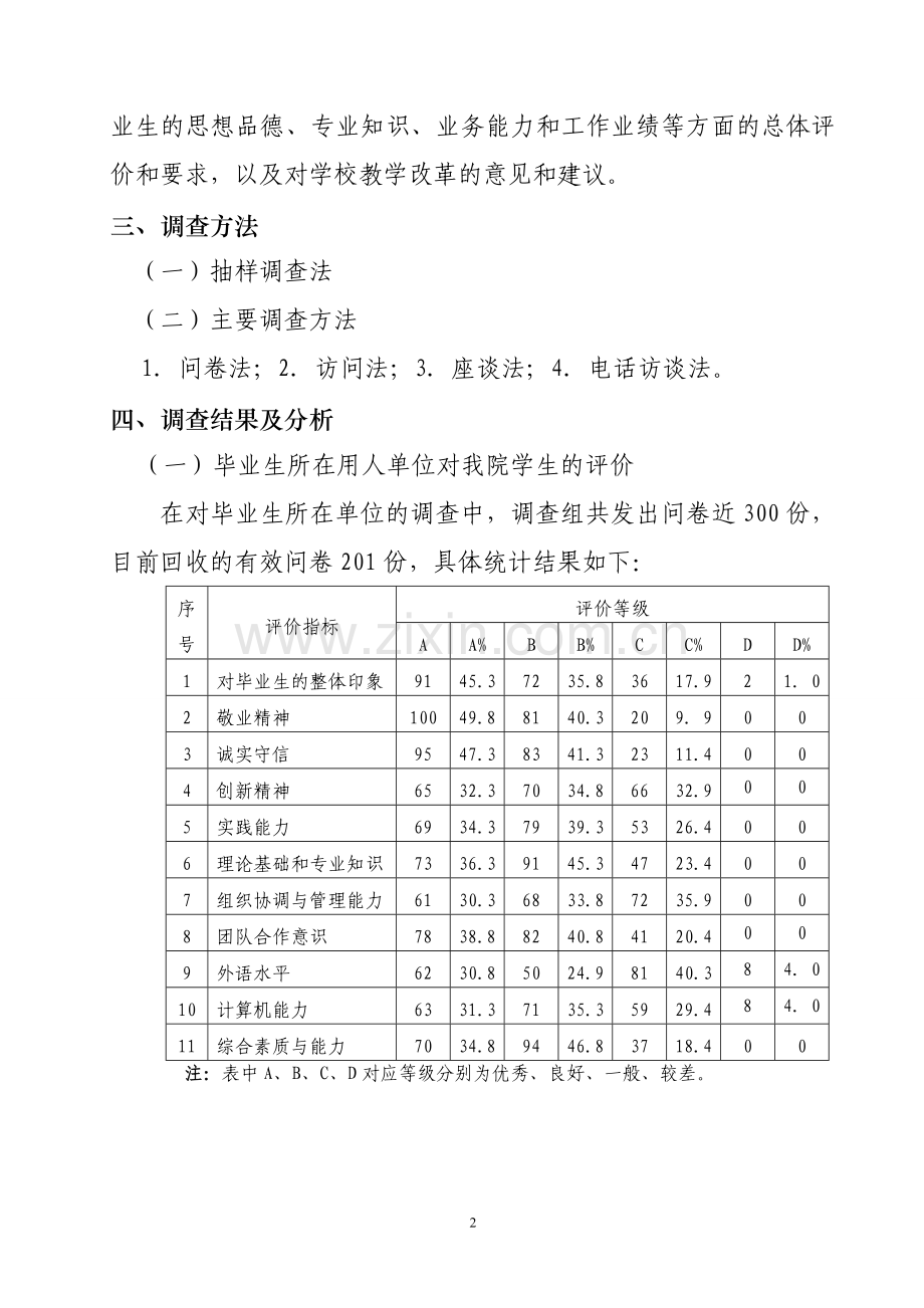 毕业生跟踪调查报告.doc_第2页