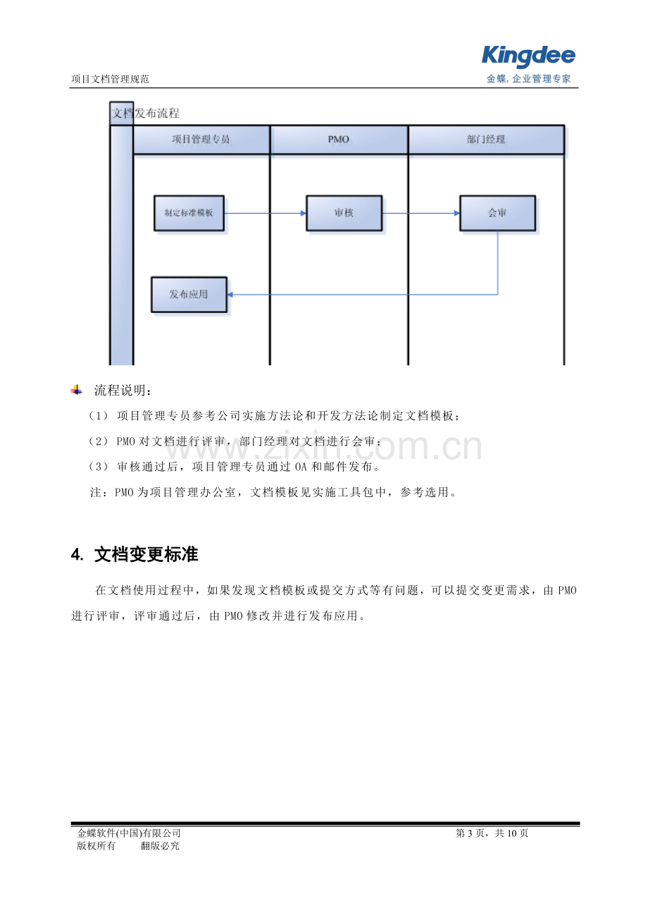 项目文档管理规范v1.0.doc_第3页