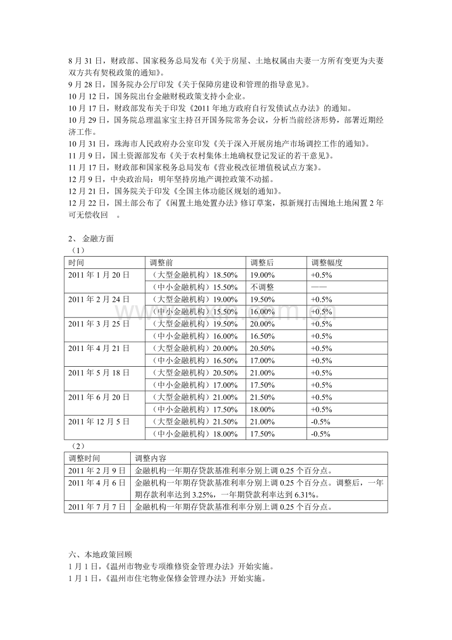 2011年房地产政策回顾.doc_第2页