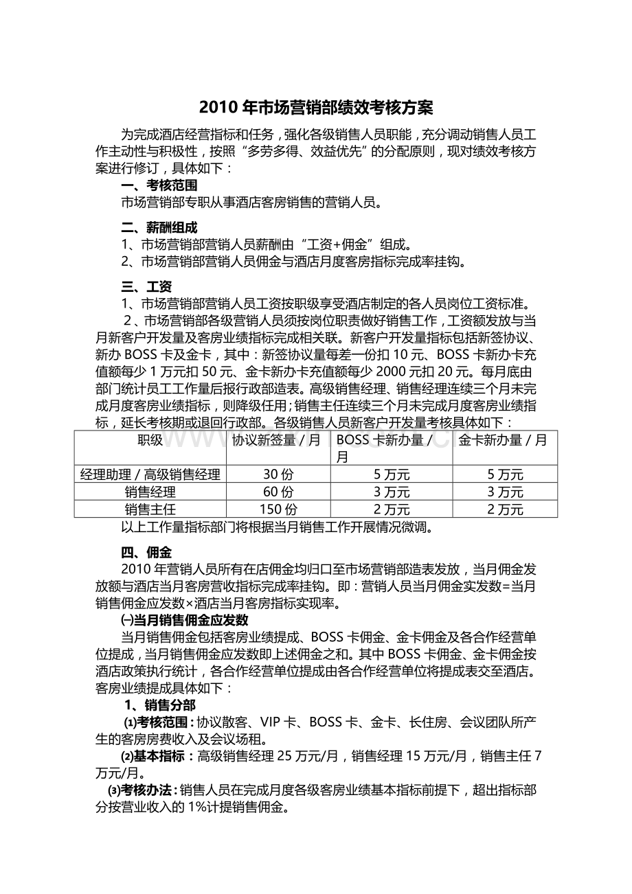 2010年市场营销部绩效考核方案.doc_第1页