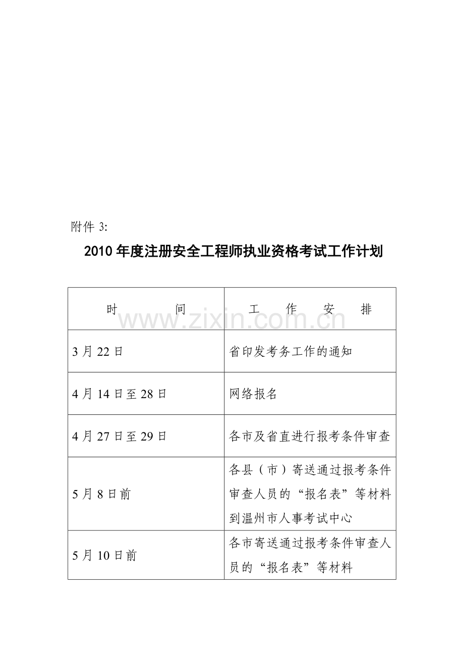 2010年度注册安全工程师执业资格考试工作计划.doc_第1页