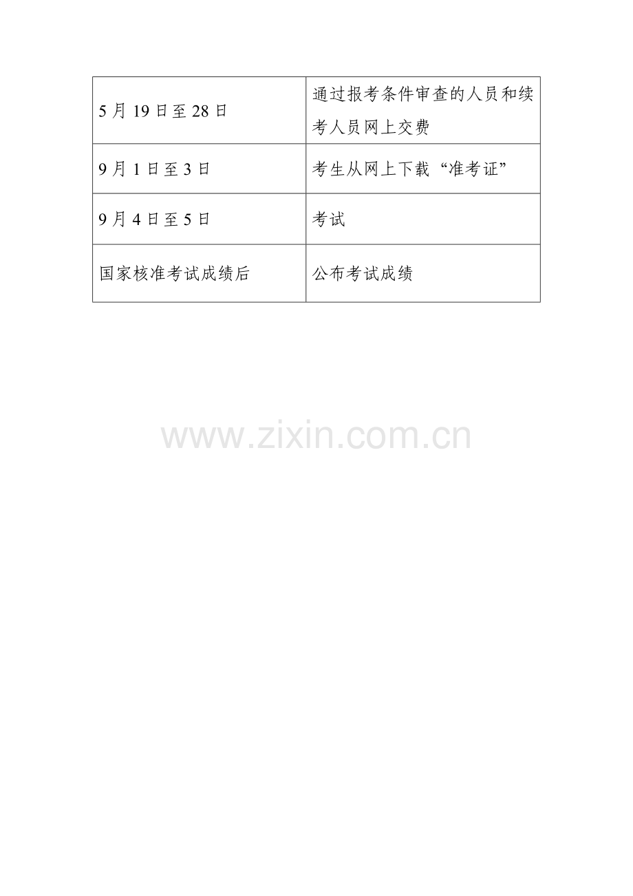 2010年度注册安全工程师执业资格考试工作计划.doc_第2页