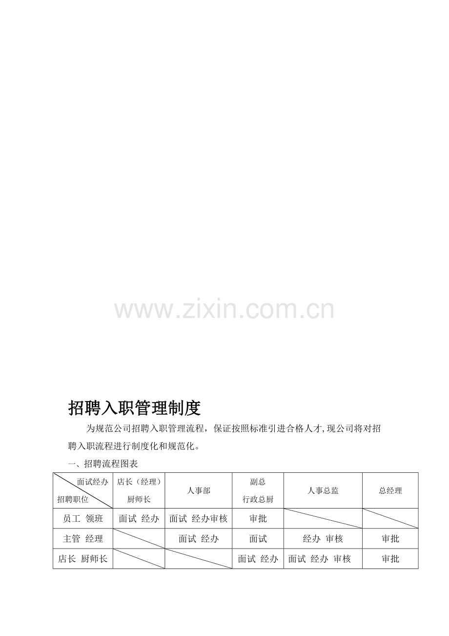 入职制度取终版.doc_第1页