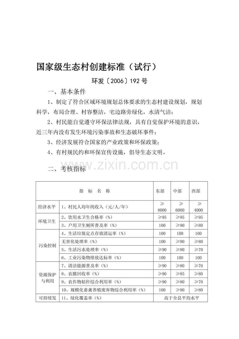 国家级生态村考核标准..doc_第1页