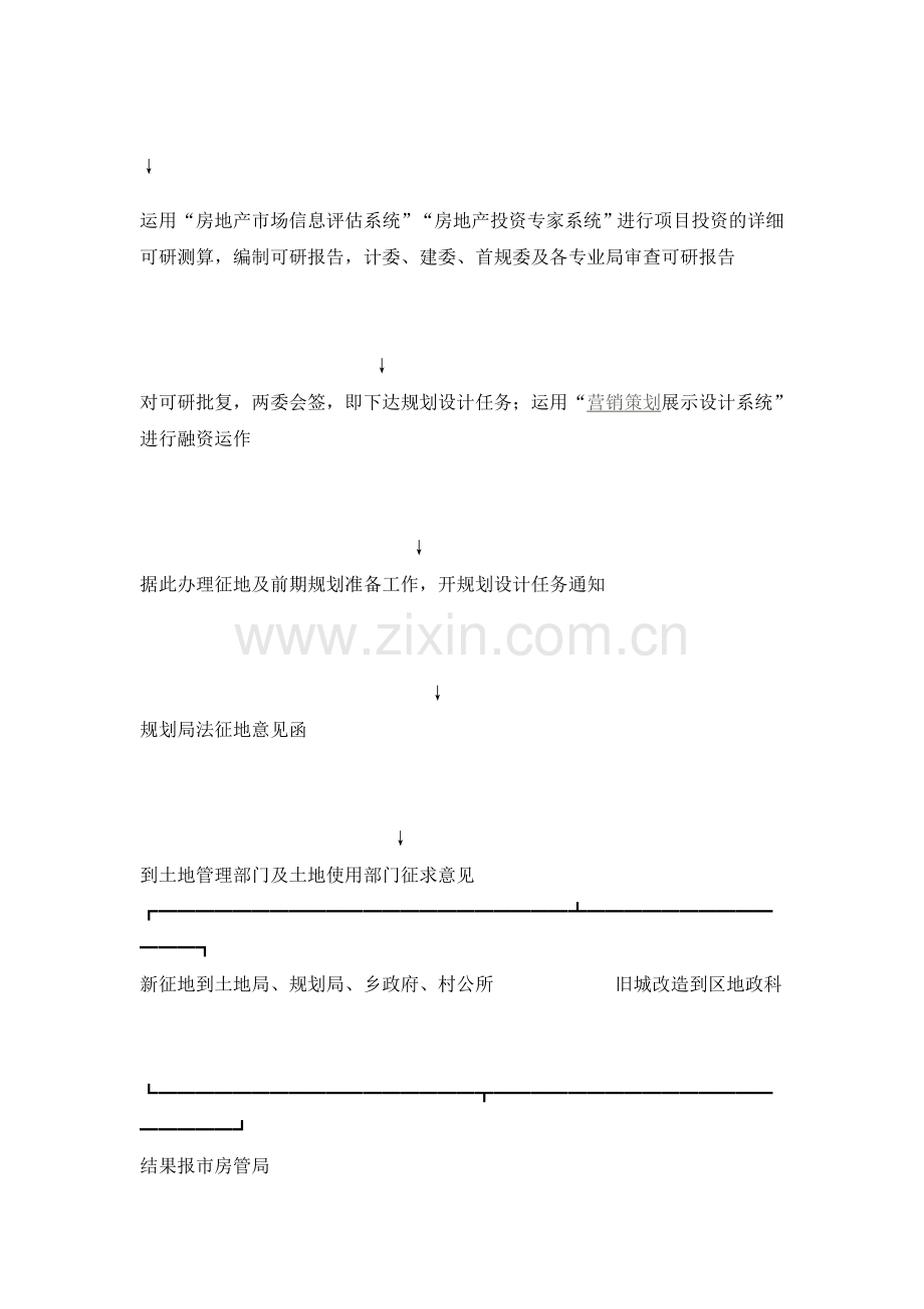 房地产开发流程示意图.doc_第2页