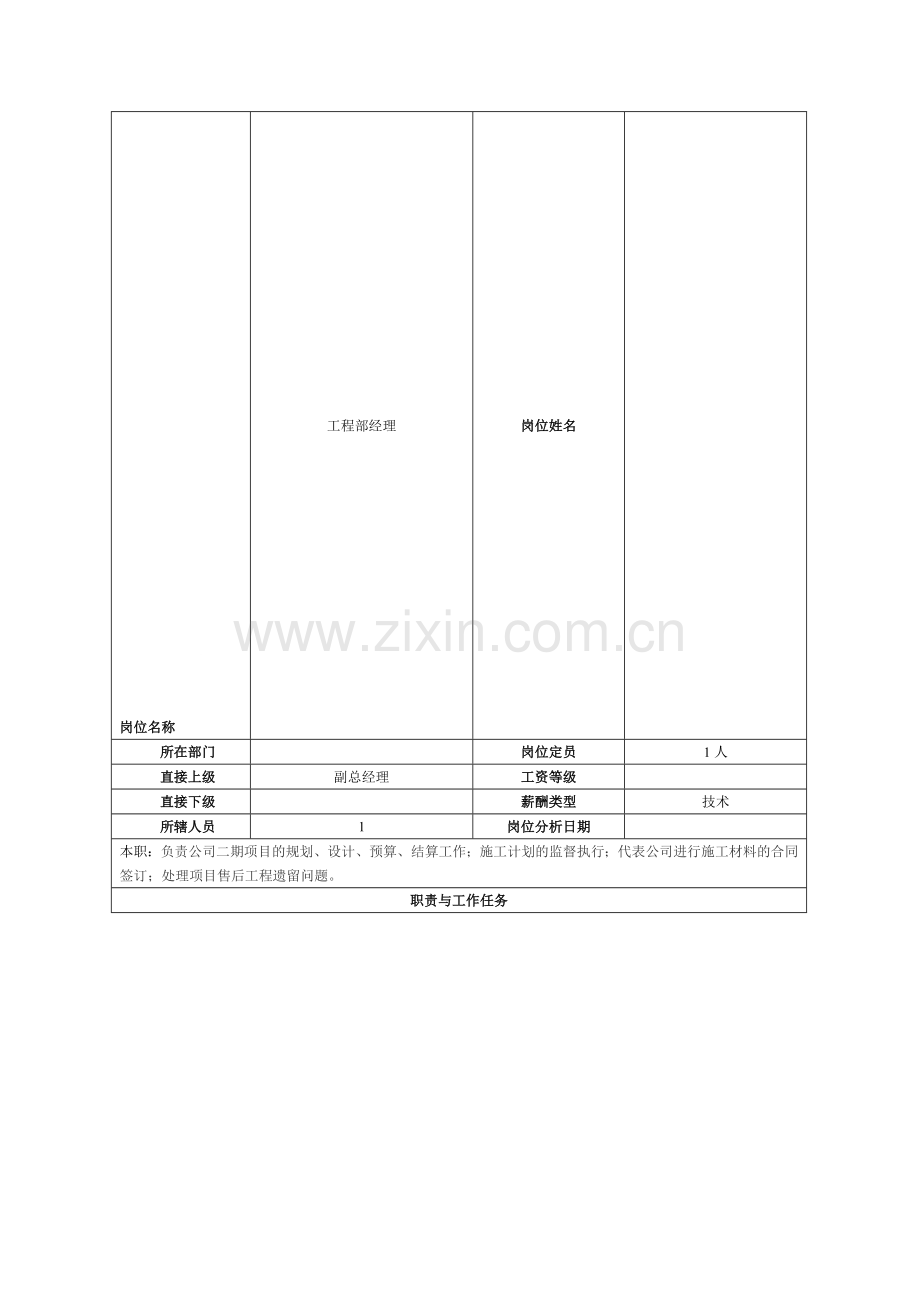 工程部经理岗位说明书-房地产.doc_第1页