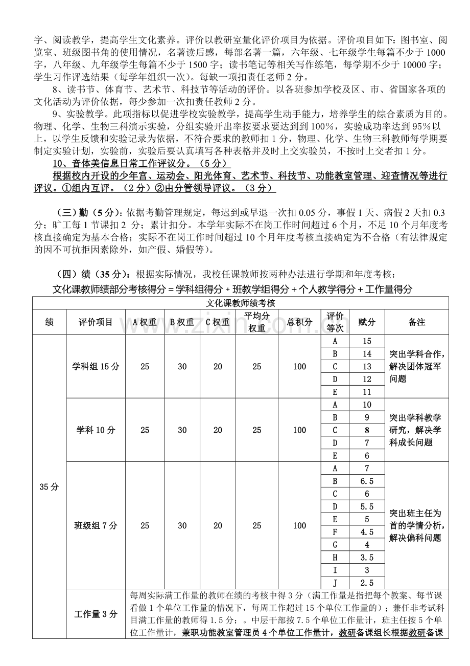 南郊中学年度教职工考核方案-2013年12月24日修改稿4.doc_第3页