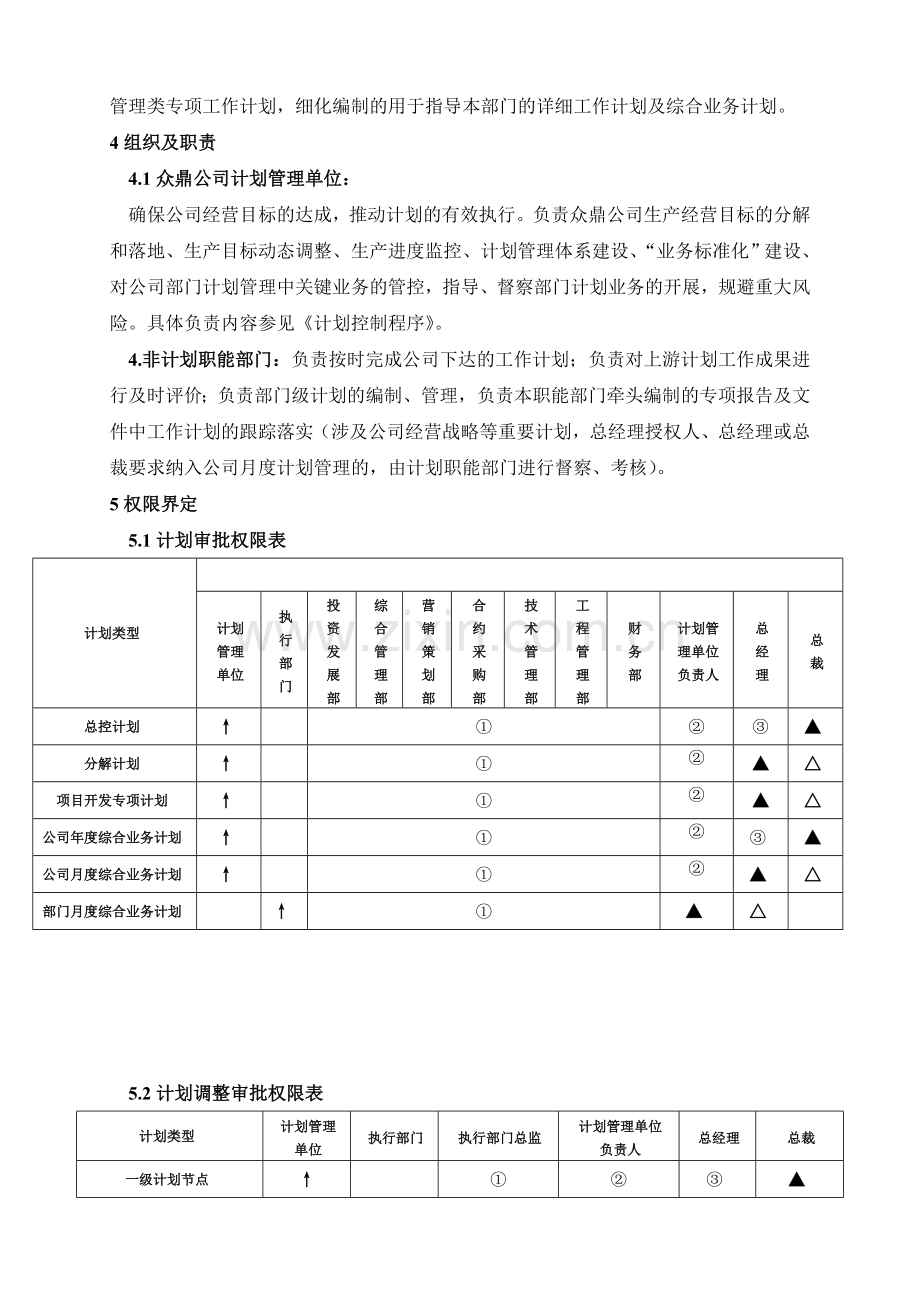 计划管理作业标准及流程.doc_第3页