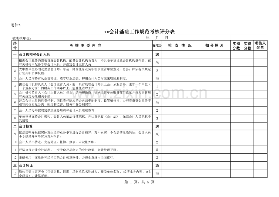 国企会计基础工作规范考核评分表-发文.xls_第1页