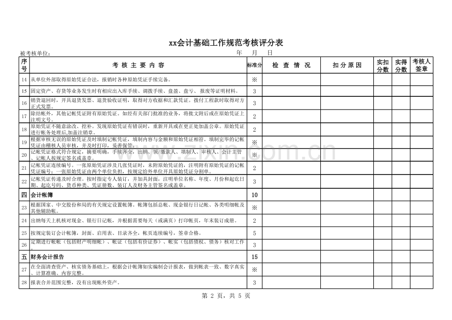 国企会计基础工作规范考核评分表-发文.xls_第2页