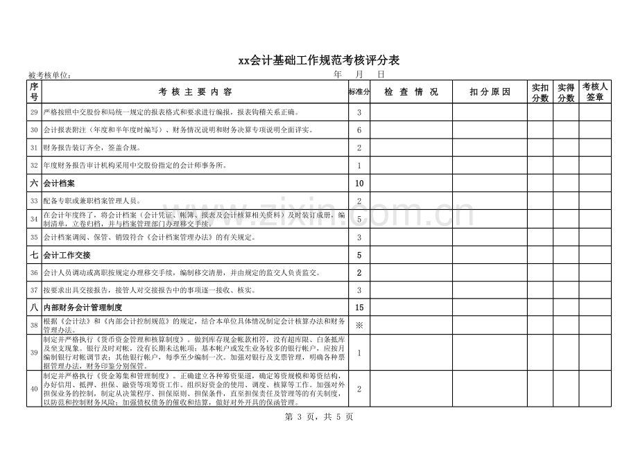 国企会计基础工作规范考核评分表-发文.xls_第3页