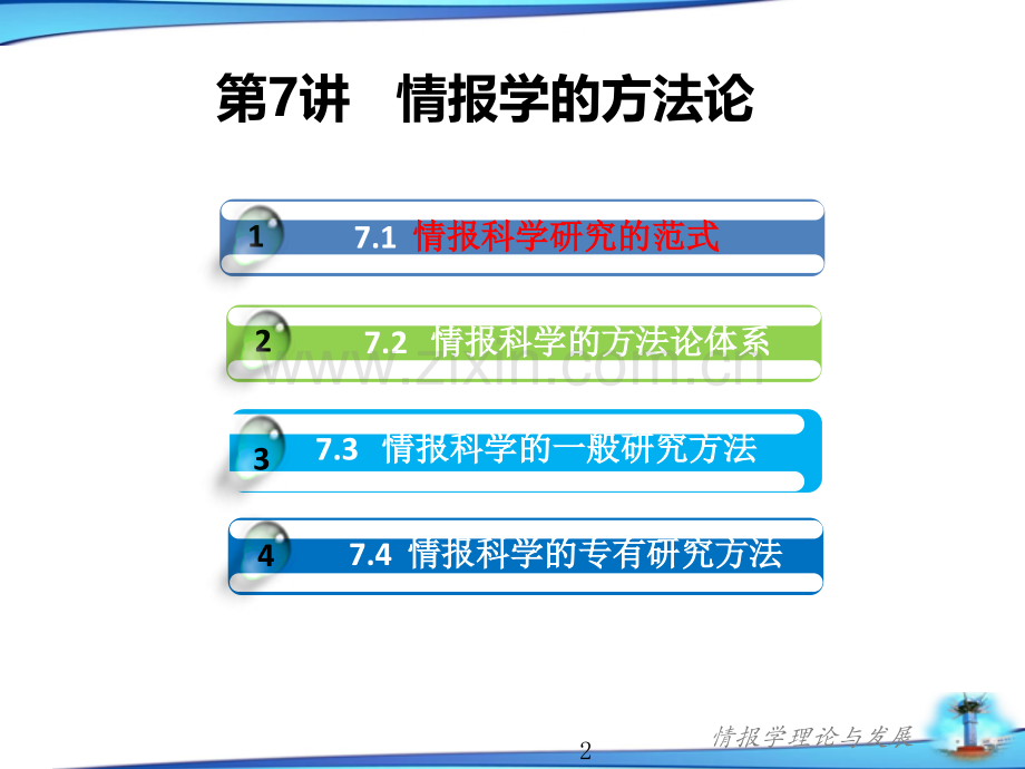 7讲-情报学的方法.ppt_第2页