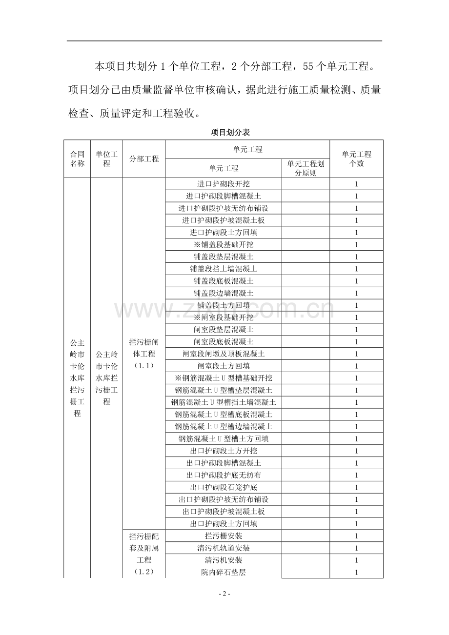 水利工程项目法人验收工作计划.doc_第3页