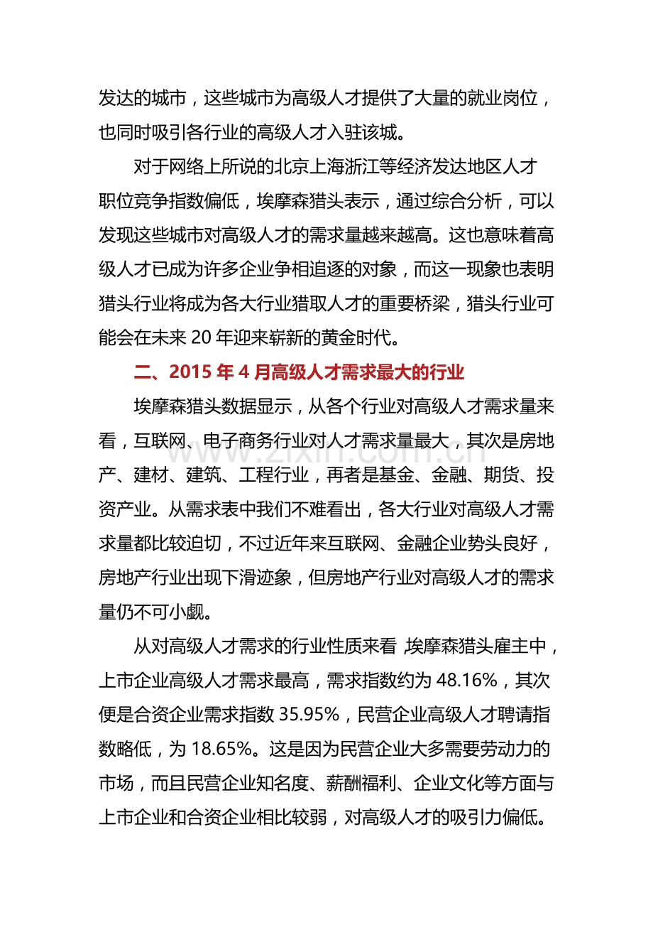 埃摩森猎头公司招聘需求分析报告.doc_第2页