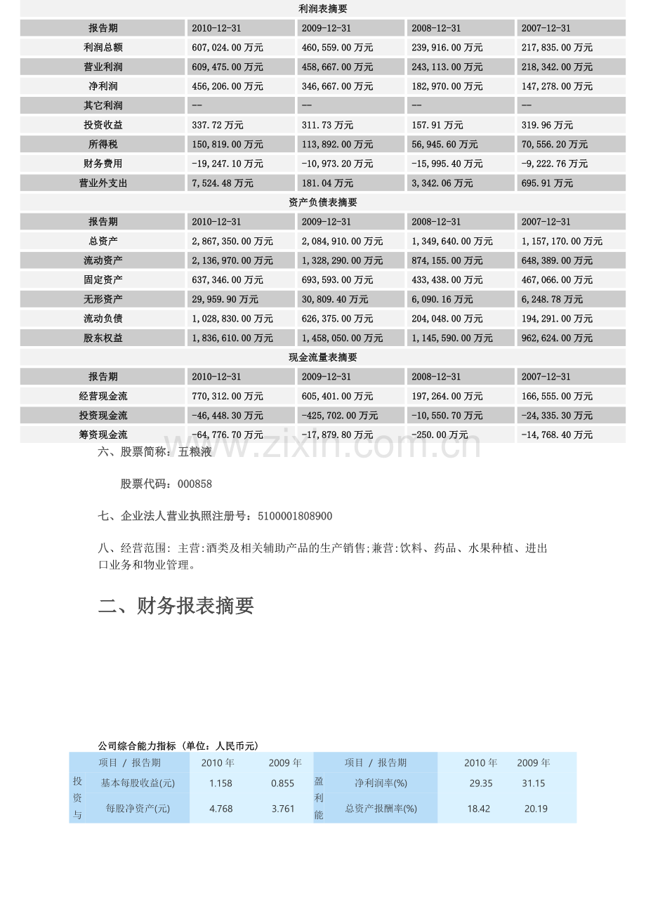 五粮液财务分析报告2011.doc_第2页