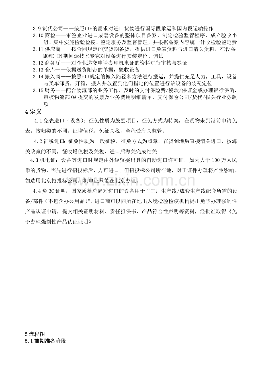 工厂新线筹备项目进口流程作业指导书.doc_第2页