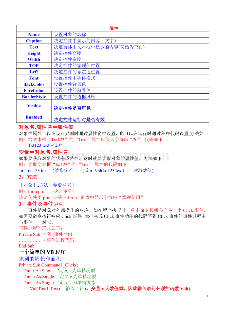 《算法与程序设计》知识点.doc_第2页