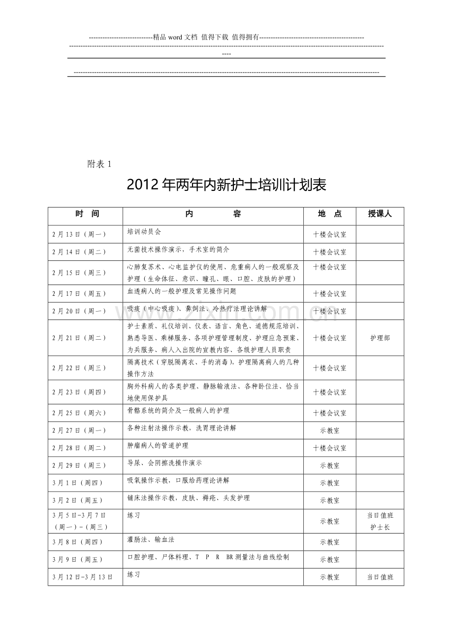 新护士岗前培训方案.doc_第3页