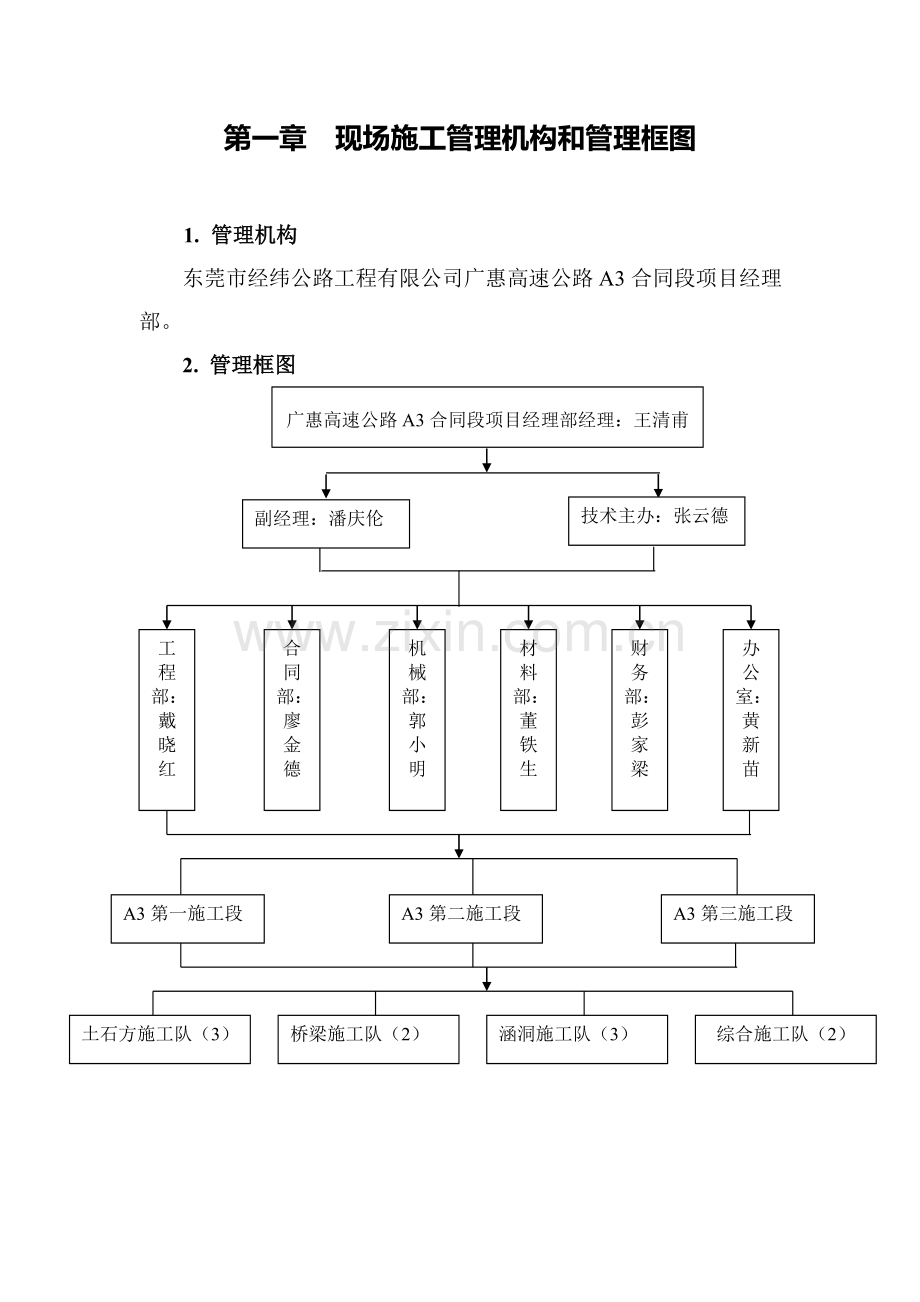 现场施工管理机构和管理框图.doc_第1页