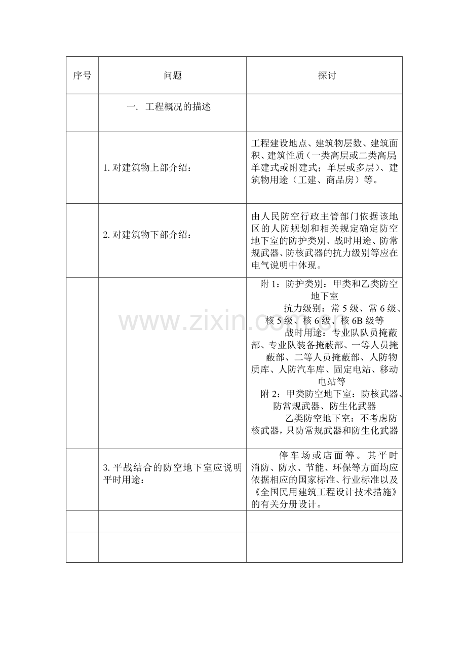 人防-工程电气专业施工图审查遇到的问题与探讨.doc_第2页