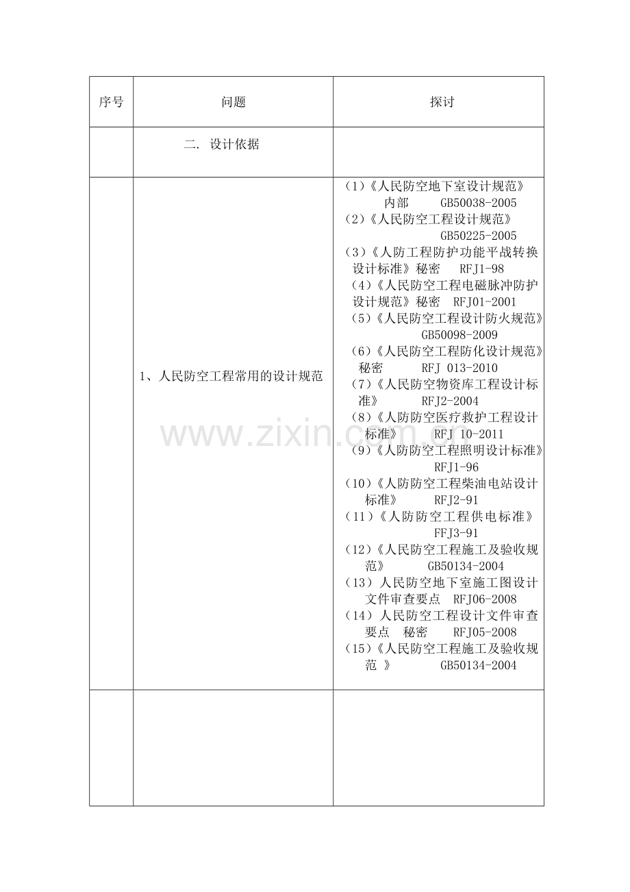 人防-工程电气专业施工图审查遇到的问题与探讨.doc_第3页