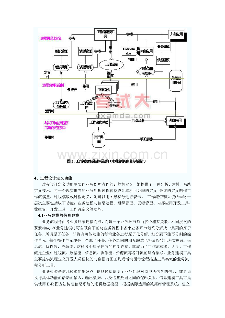 系统分析师辅导：工作流管理系统体系结构设计.doc_第3页