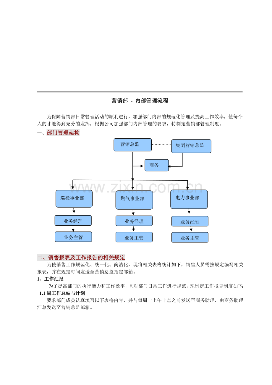 营销部管理流程.doc_第1页