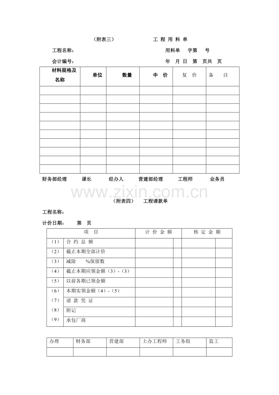 工程假决算书的编报-房地产开发工程管理-中房商学院.doc_第3页